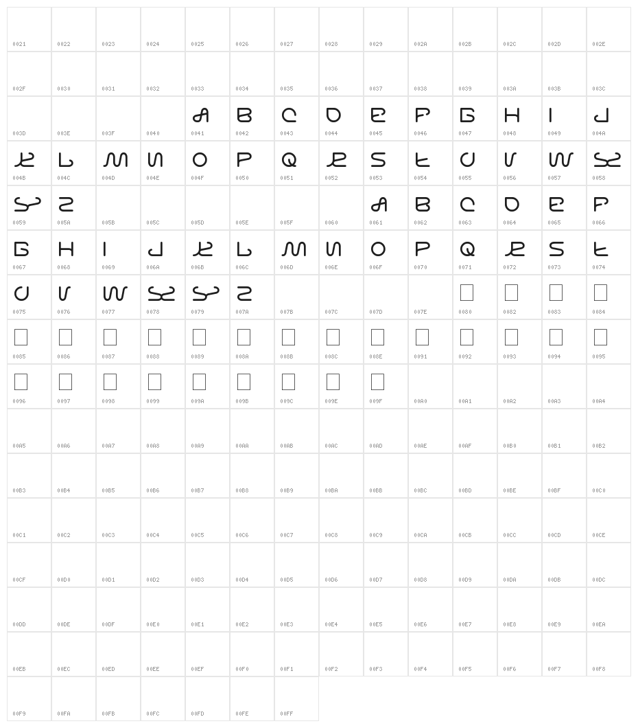 letting the cable sleep Character Map