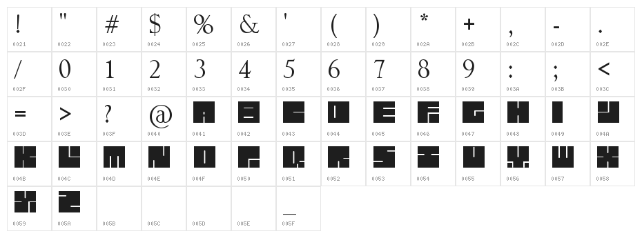 lettres carrées Character Map