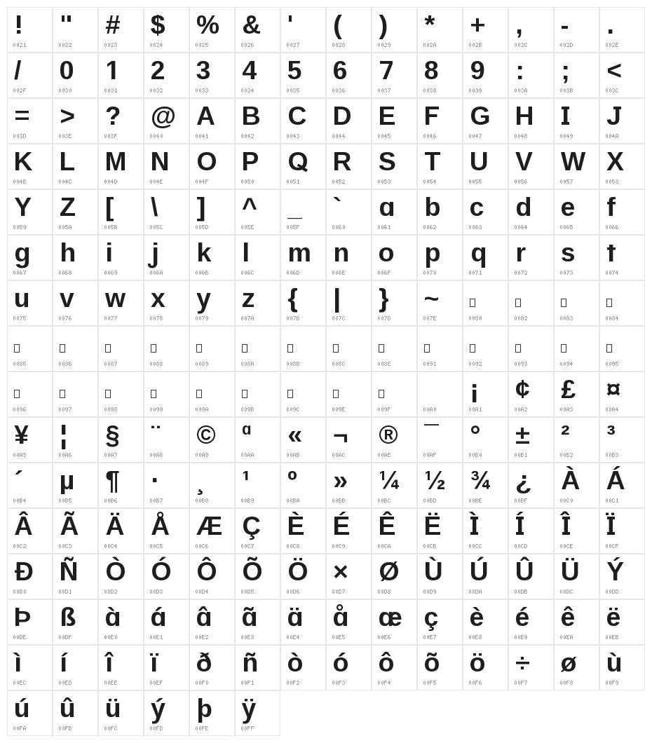 LFCurry V2 Regular Character Map
