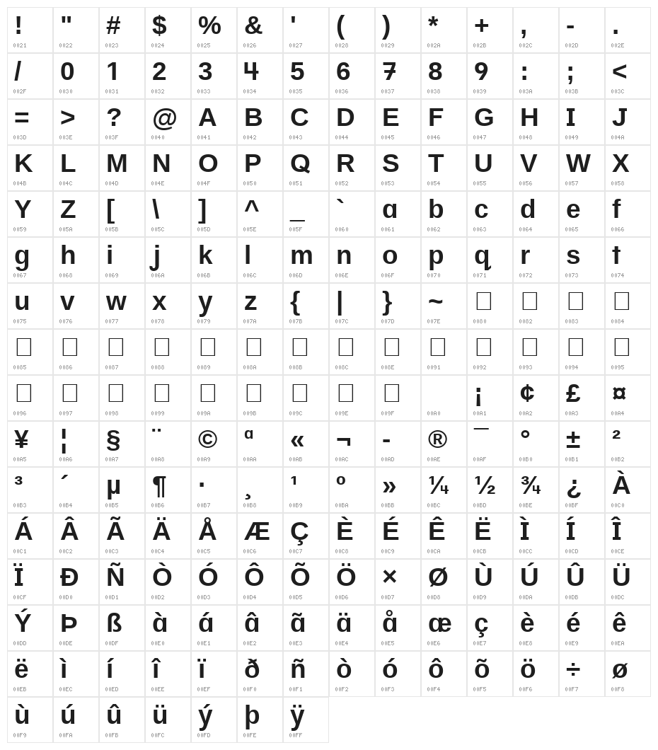 LFCurrySP Character Map