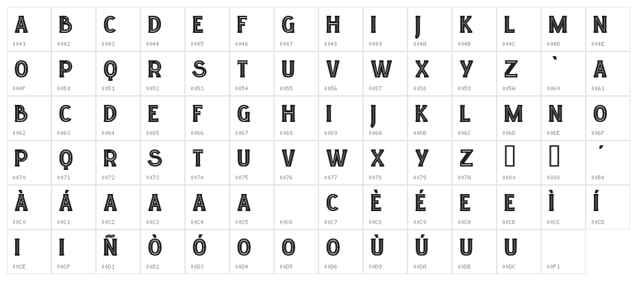 LGF ELUCIDAR TITULARES Regular Character Map