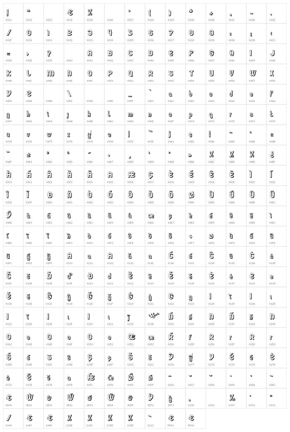 LGFLAGELOGOtresD-Regular Character Map