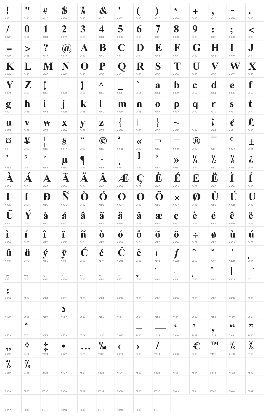 LGFLovevelyn-Normal Character Map
