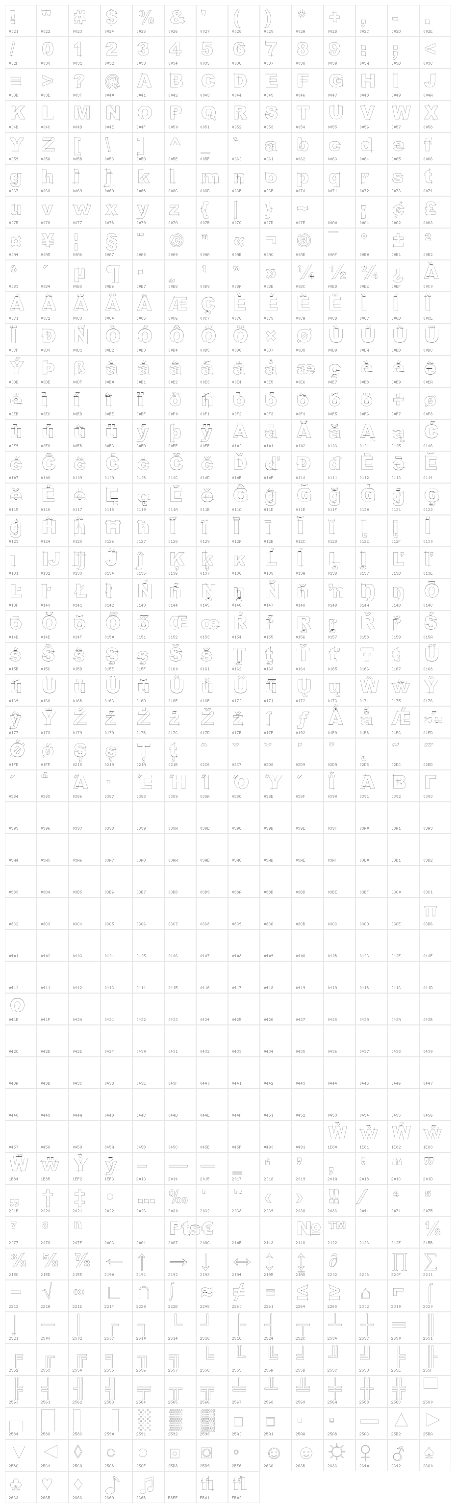 LGfBesitosRound-Light Character Map