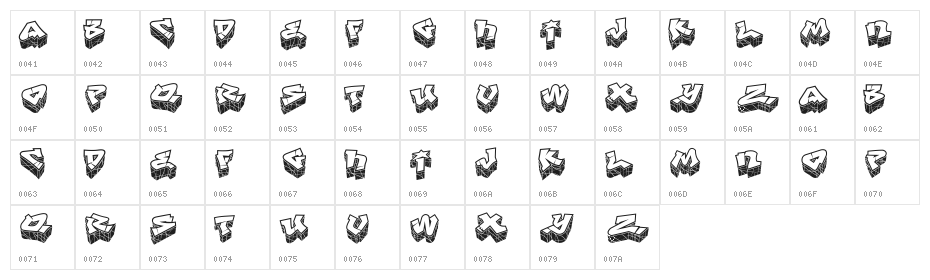 LHF Def Artist | BASE Character Map