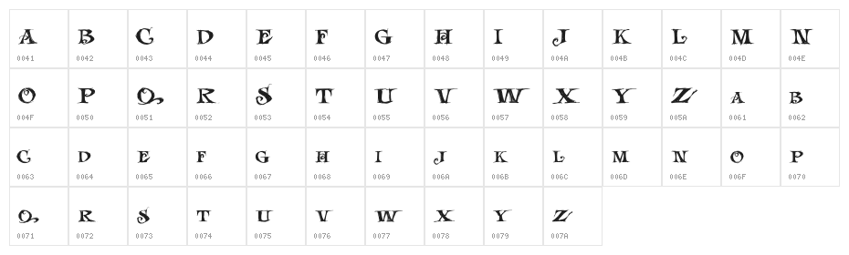 LHF Jami Character Map