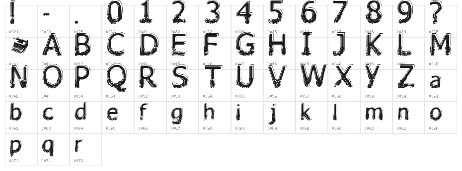 Lhabia Character Map