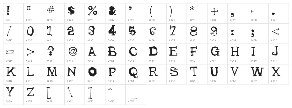 Lhyrma Character Map