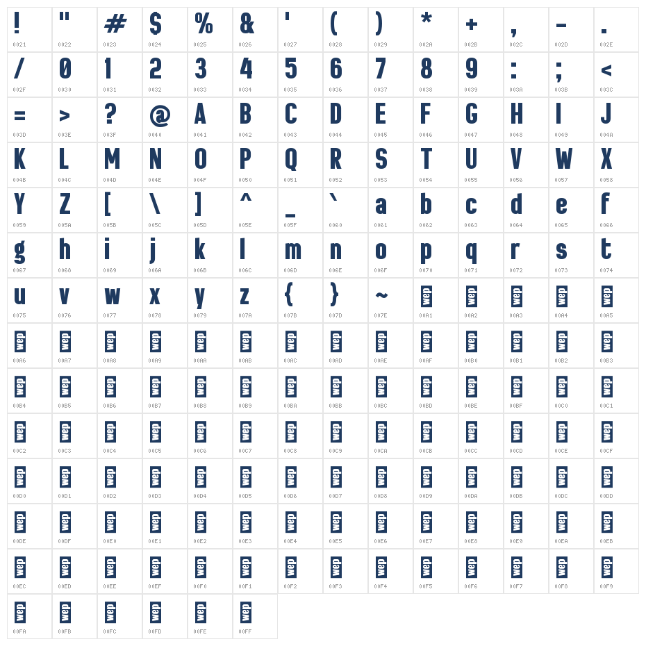 LIBAS SANS Character Map