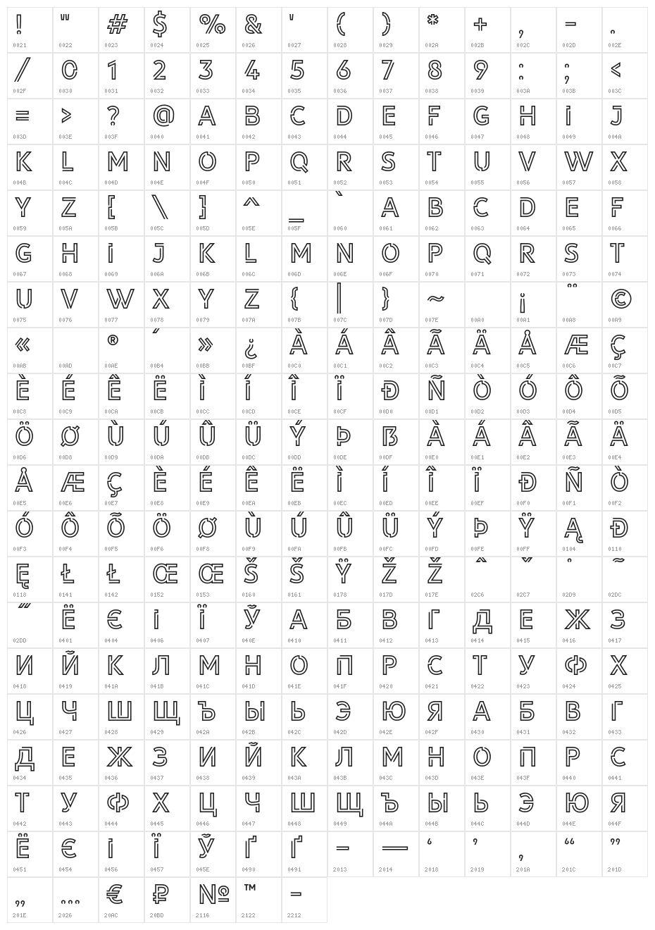 LIBRARY3AM Character Map