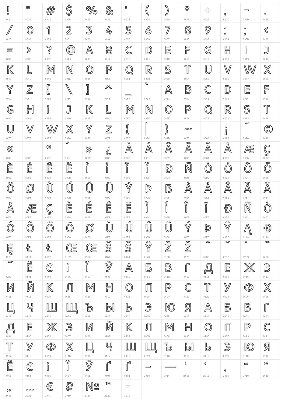 LIBRARY3AMsoft Character Map
