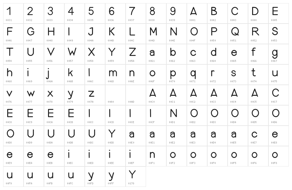 LIBURANCORegular Character Map
