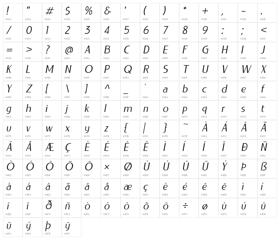 LIEUR-Italic Character Map