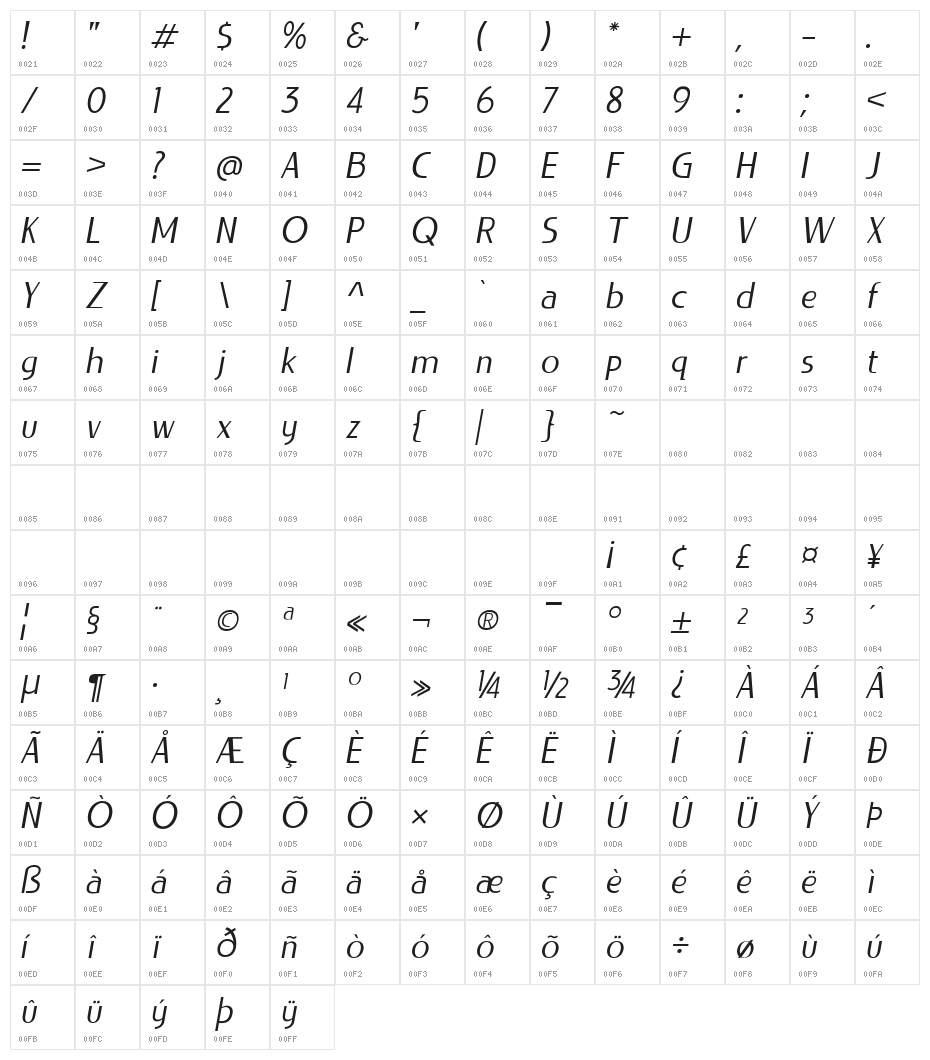 LIEUR Italic Character Map