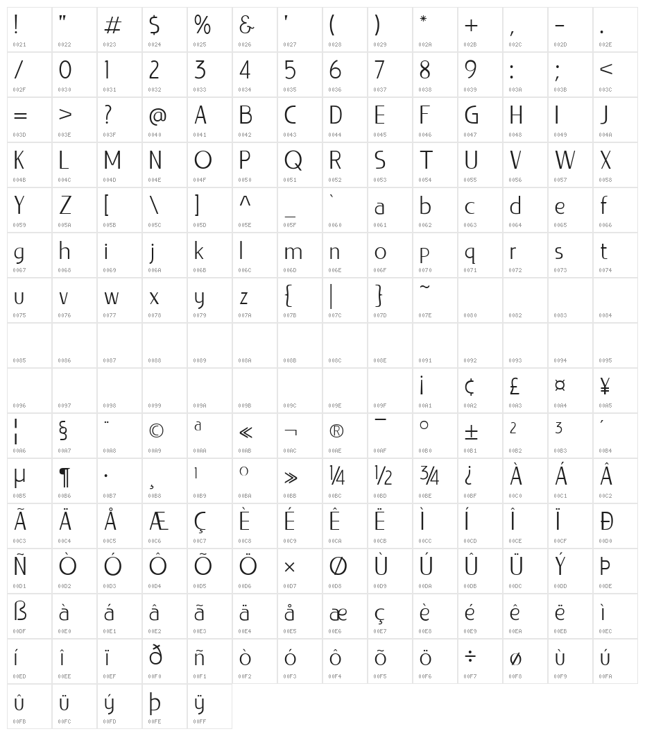 LIEUR Light Character Map