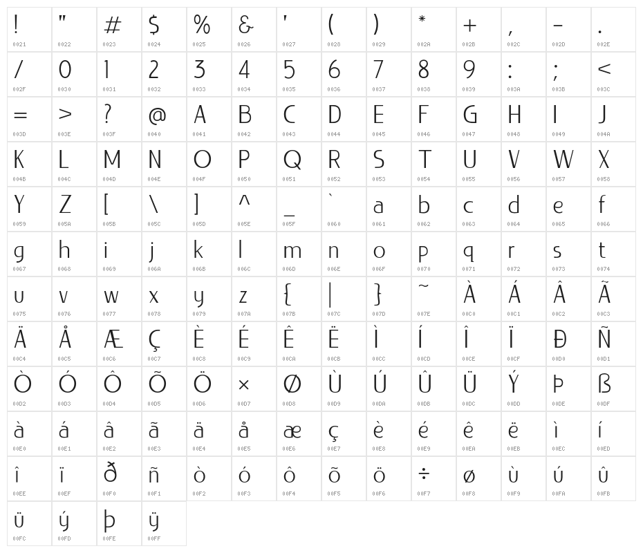 LIEUR-Light Character Map