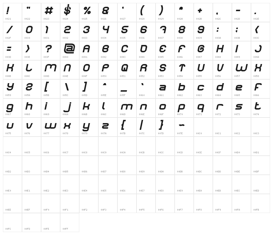 LIFE FOR FUN Bold Italic Character Map