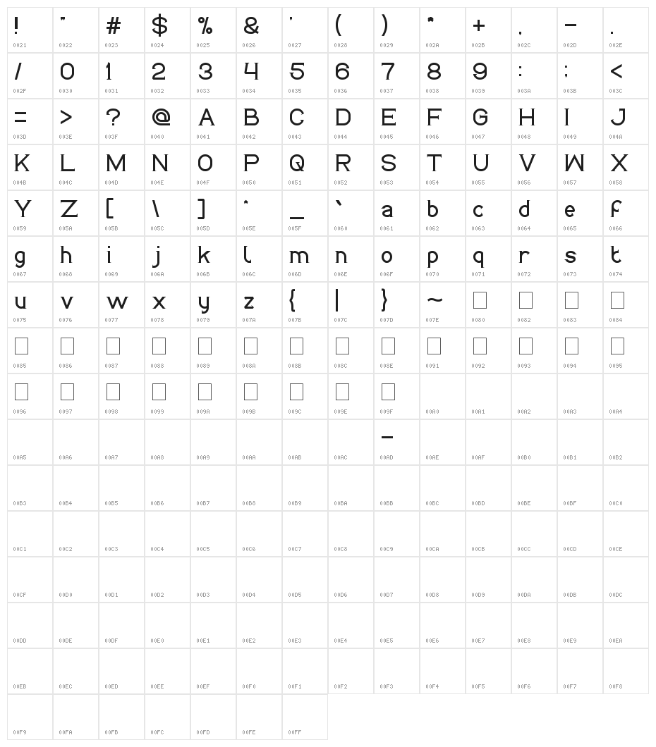 LIFE IS FINAL Character Map