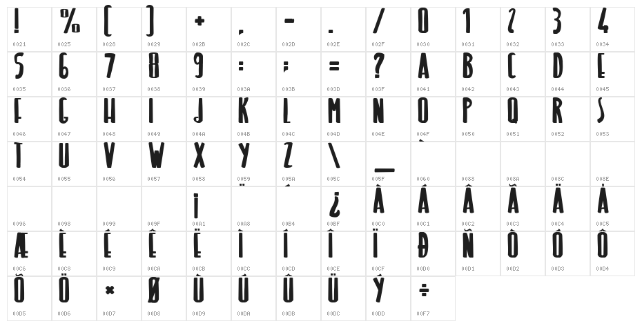 LIGHT OF THE MERMAID Character Map