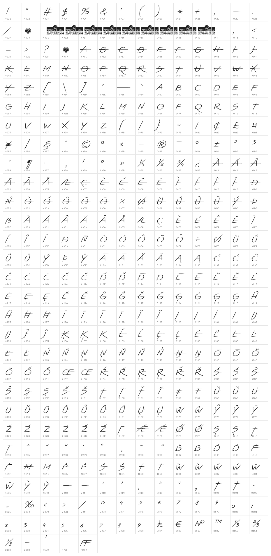 LIGHTSTRIKE Character Map