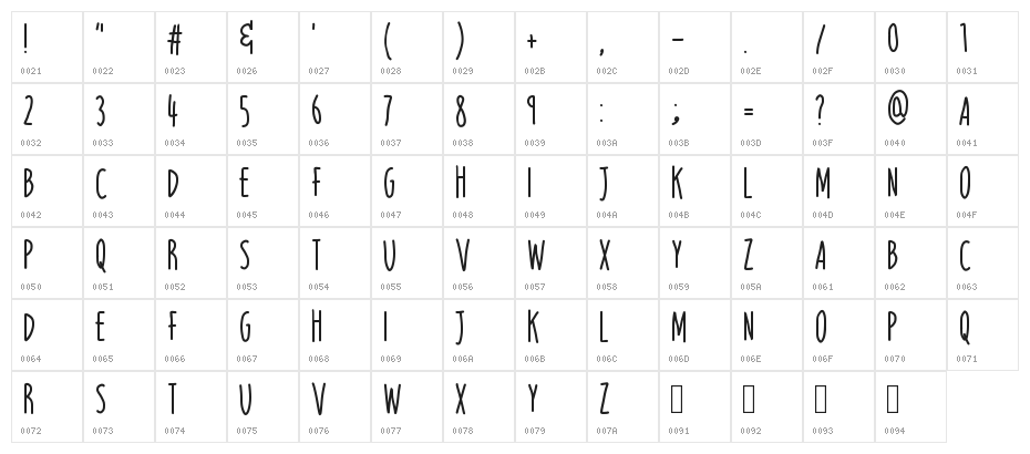 LIGHTWEIGHT SERIF Character Map