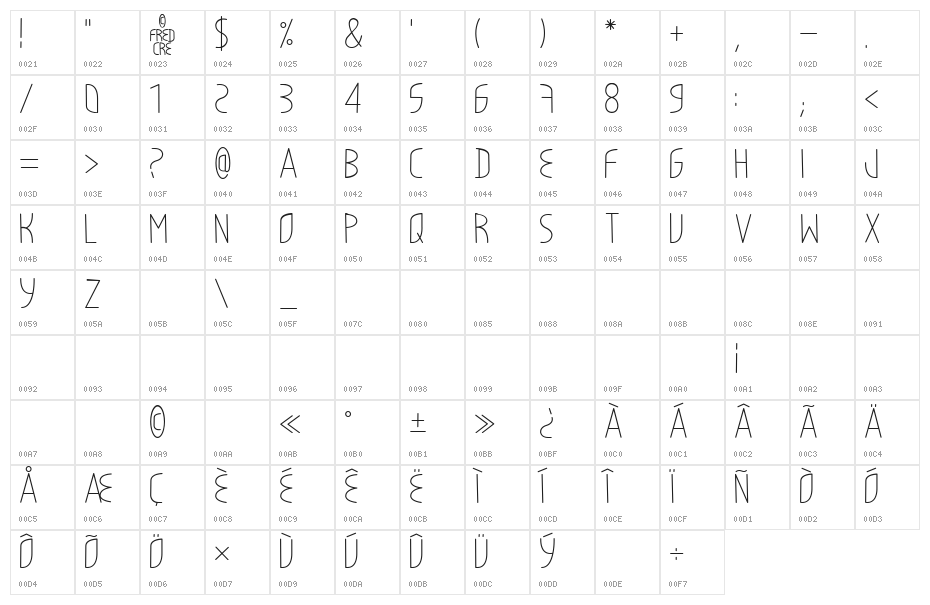 LIGHTY_CRE Character Map