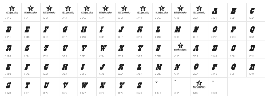 LIKE-PERSONAL Character Map