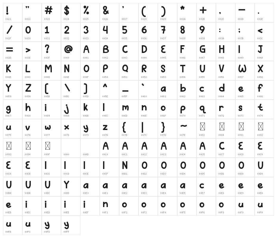 LILKID Character Map
