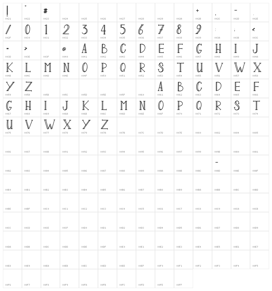LIMIN HOPE Character Map