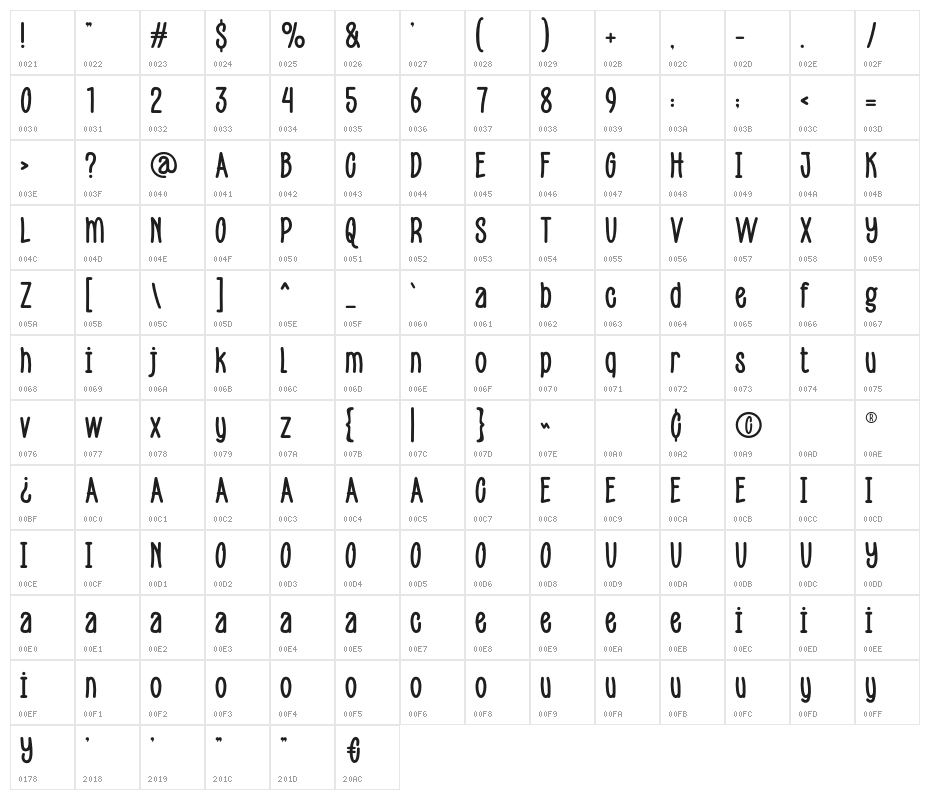 LINEMAS Character Map