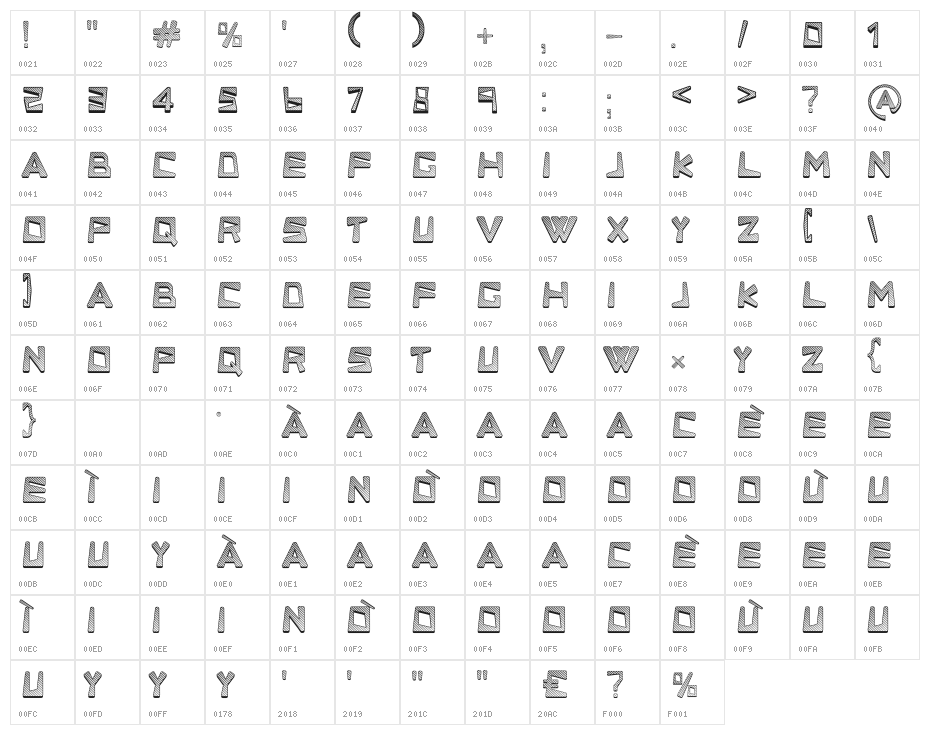 LINESQ3D Character Map