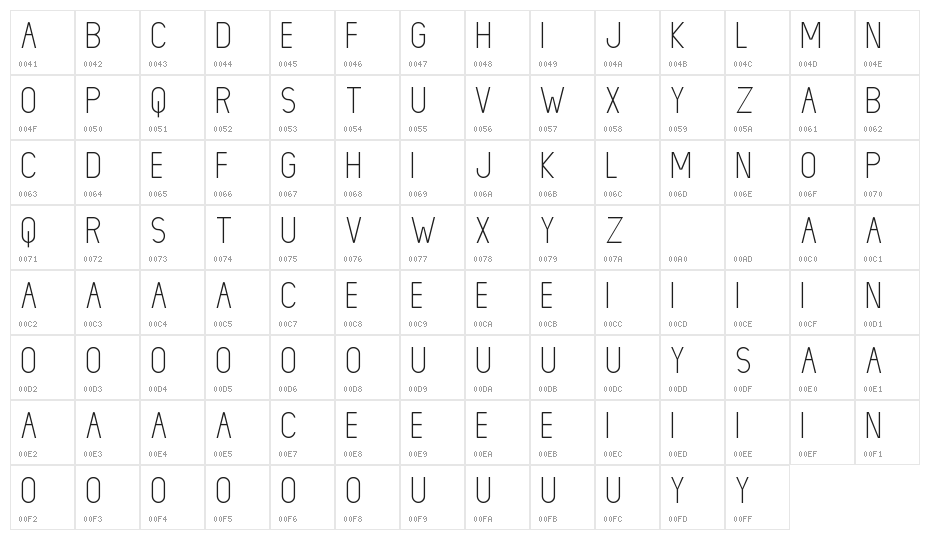 LIONELLO DEMO Light Character Map