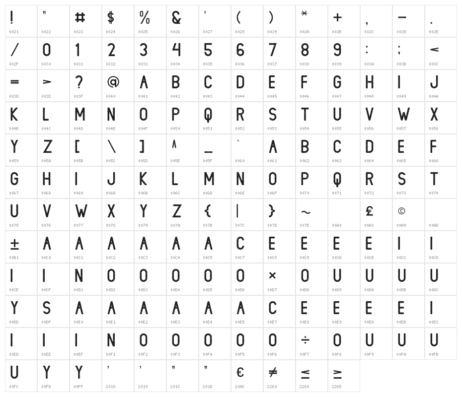 LIONELLO Character Map