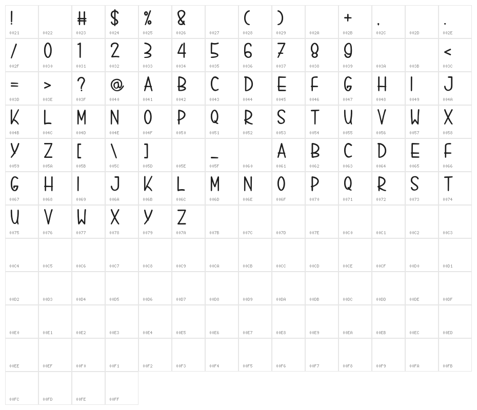 LIQUIDBLOSS Character Map