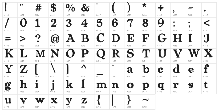 Liam from AI Lab Character Map