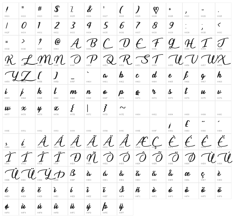 Liar Script Character Map