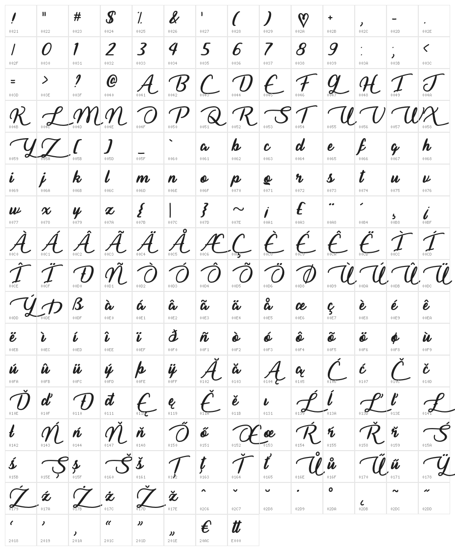 LiarScript Character Map