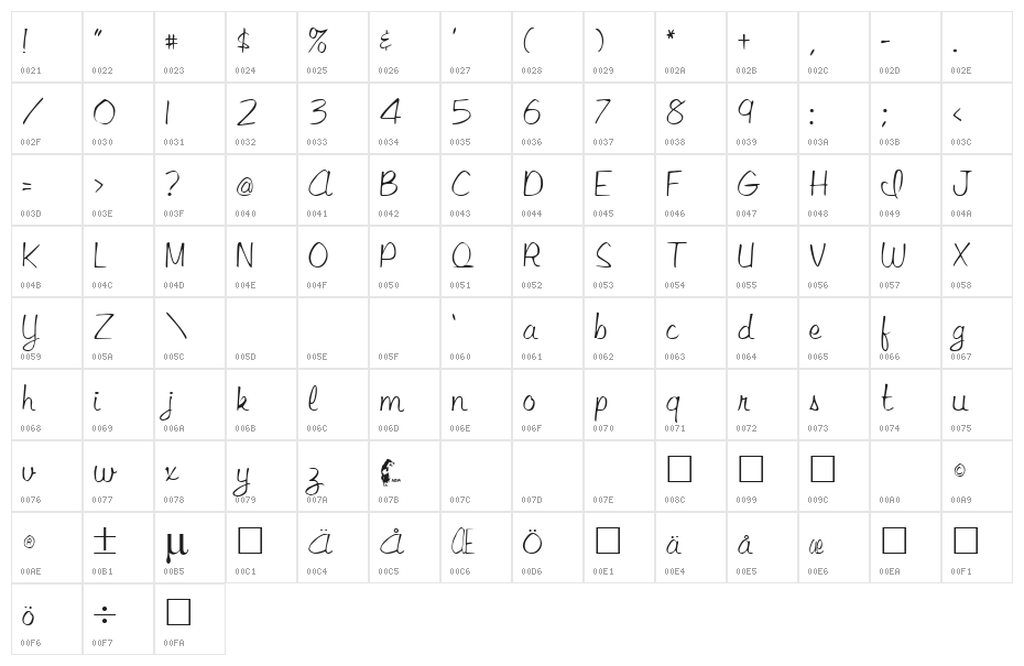 Libby Regular Character Map