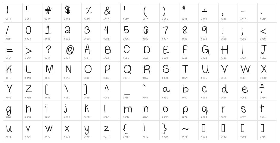 LibbyHand Character Map