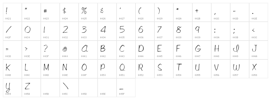 LibbyScript2 Character Map