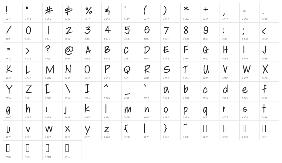 LibbysHand Character Map