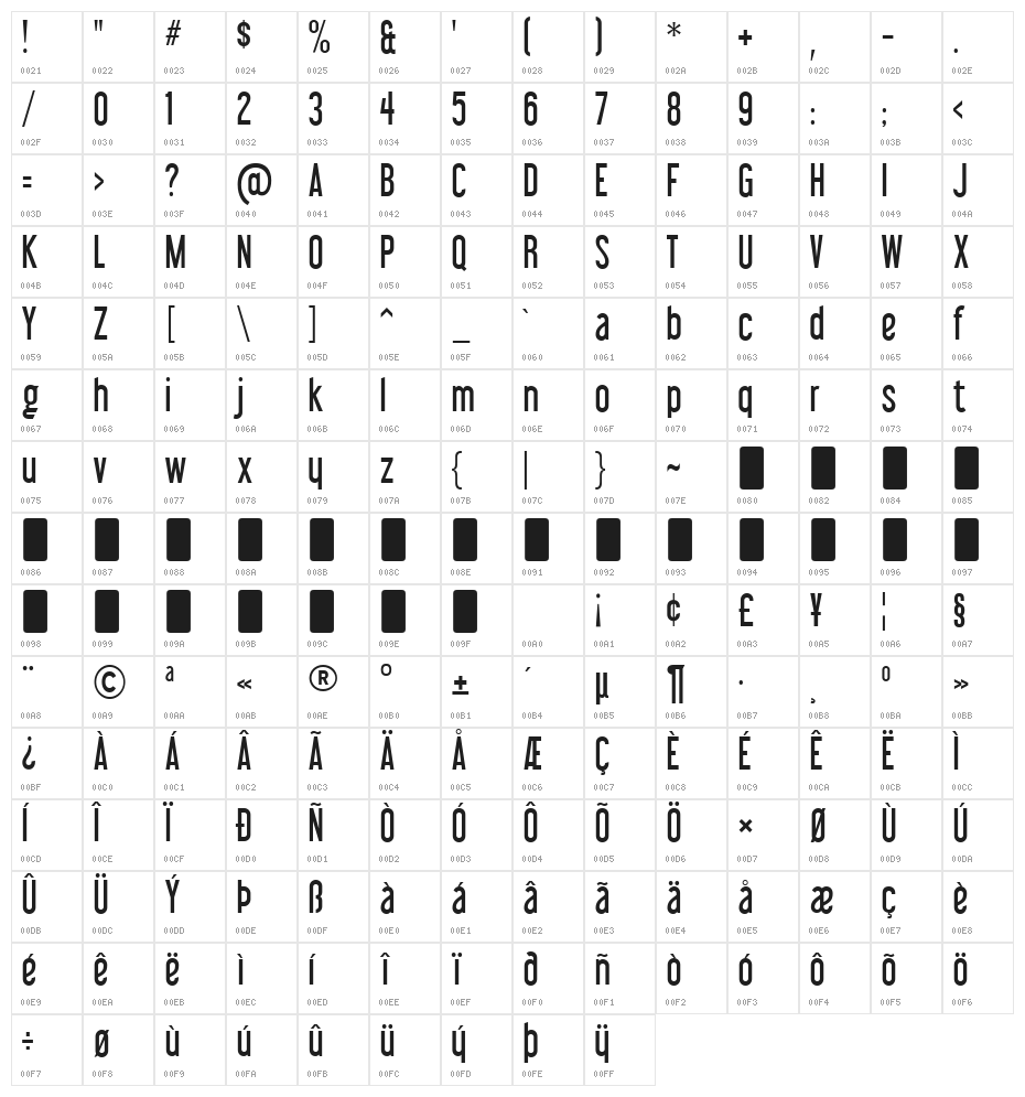 LibelSuit-Regular Character Map