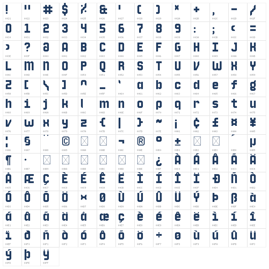Liber Struct Regular Character Map