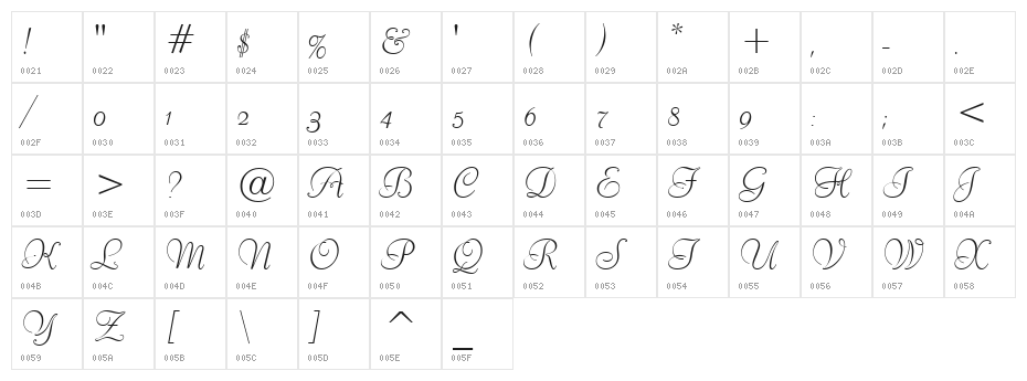 Liberate Normal Character Map