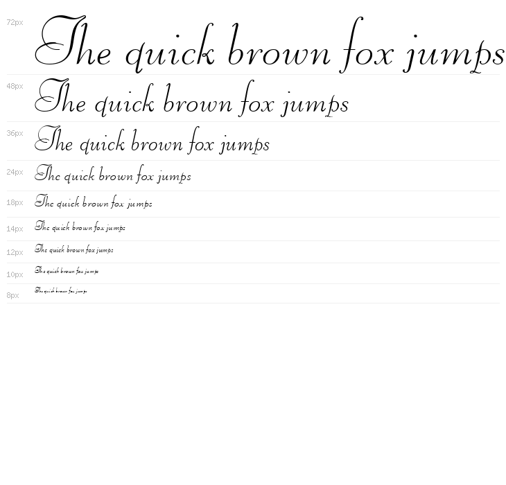 Liberate Normal Waterfall