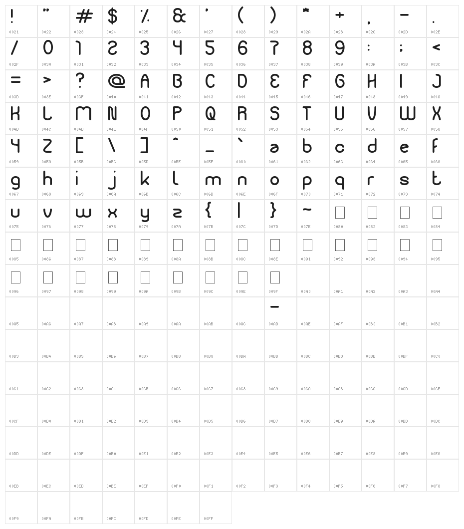 Liberate Character Map