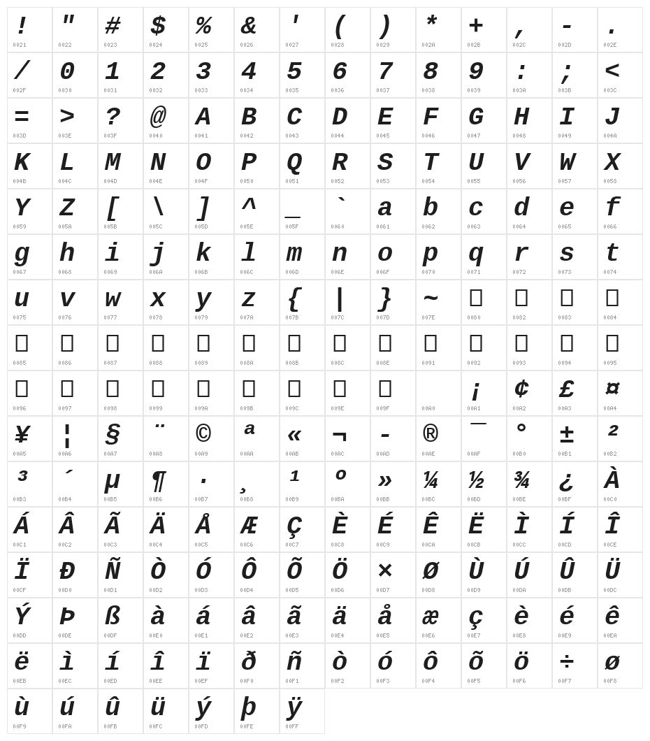 Liberation Mono Bold Italic Character Map
