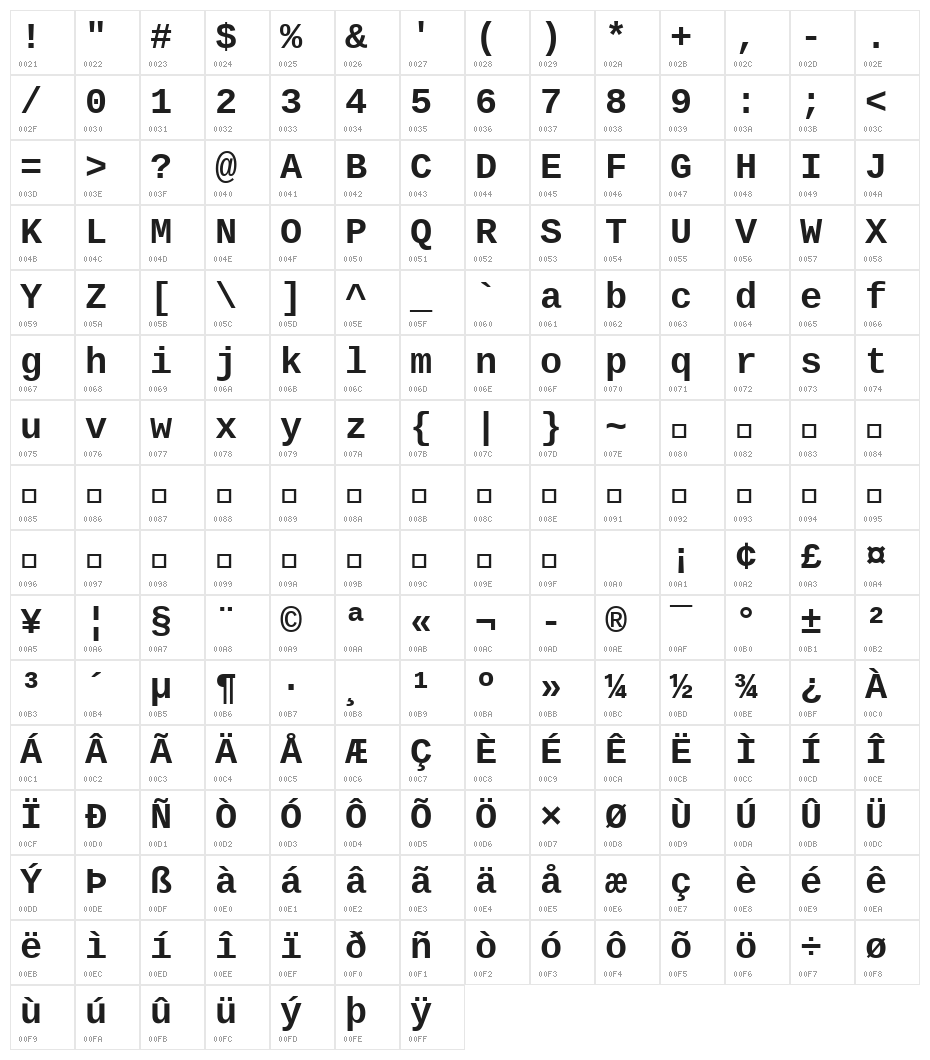 Liberation Mono Bold Character Map