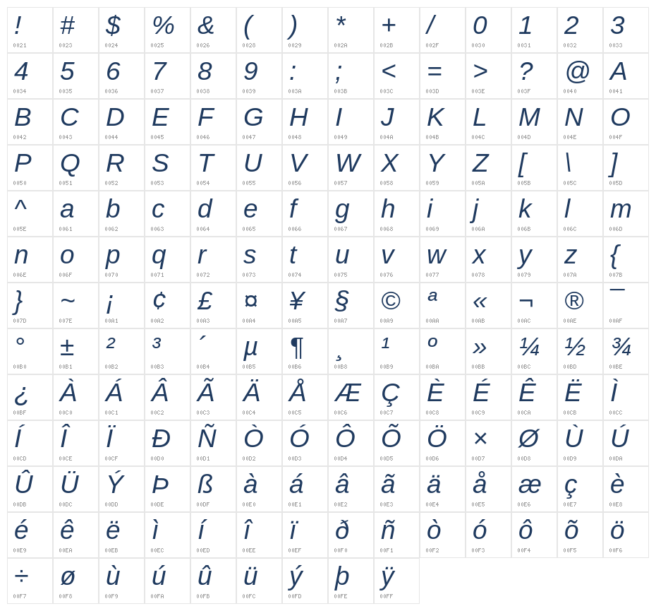 Liberation Sans Italic1 Character Map