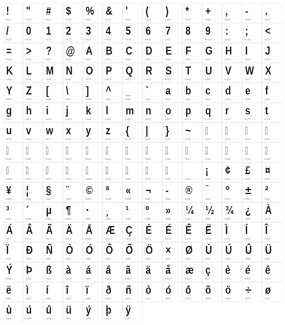 Liberation Sans Narrow Bold Character Map